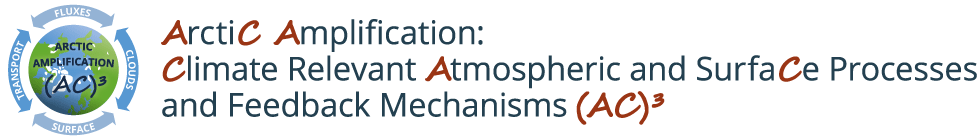 Transregional Collaborative Research Centre TR 172