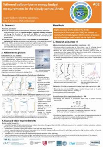 Project_A02_evaluation