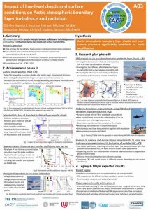 Project_A03_evaluation