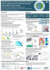 Project_B03_evaluation