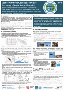 Project_B04_evaluation