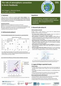 Project_E01_evaluation