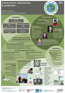 Project_Z01_evaluation