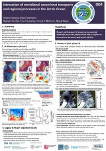 Project_D04_evaluation