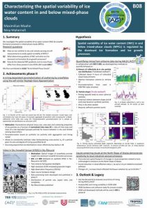 Project_B08_evaluation