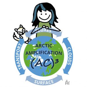 Mias Klimatagebuch AC3 Simone Lindemann_komprimiert