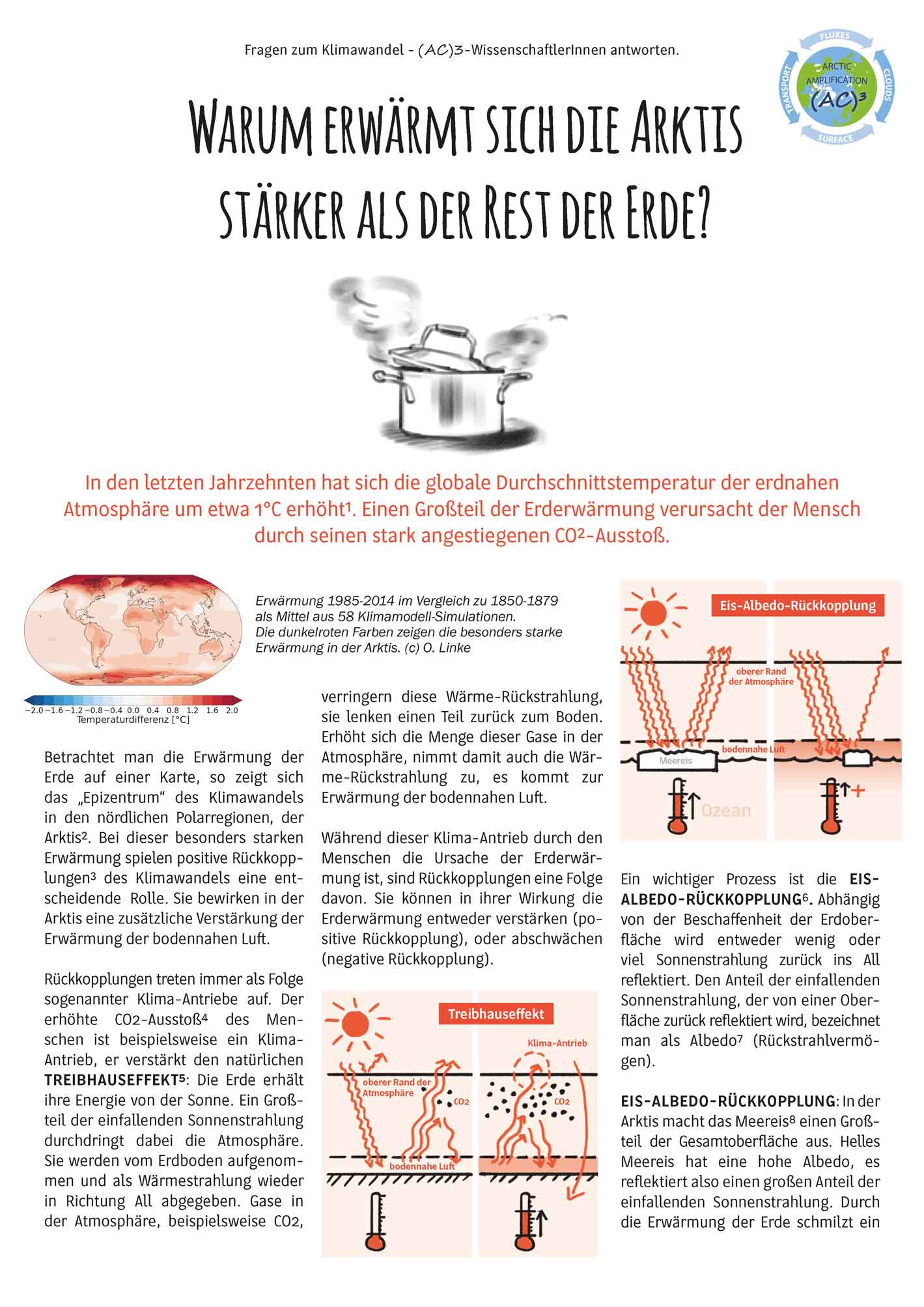 Factsheet-#1_Seite_1_web