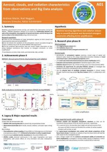 Project_A01_evaluation