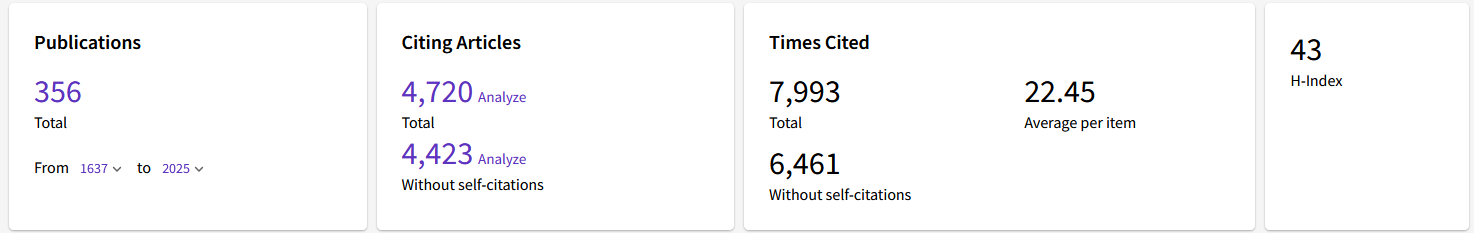 Pub_numbers_20250407